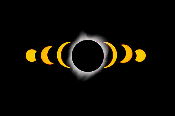 Travel of the Solar Eclipse